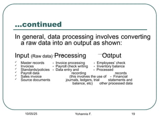 19
…continued
In general, data processing involves converting
a raw data into an output as shown:
Input (Raw data) Processing Output
 Master records - Invoice processing - Employees’ check
 Invoices - Payroll check writing - Inventory balance
 Standards/policies - Data entry and - Processed
 Payroll data recording records
 Sales invoice (this involves the use of - Financial
 Source documents journals, ledgers, trial statements and
balance, etc) other processed data
10/05/25 Yohannis F.
 