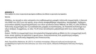 ΑΣΚΗΣΗ 3
Ποια νομίζετε ότι είναι τα ερευνητικά ερωτήματα-υποθέσεις που έθεσαν οι ερευνητές της παρακάτω
Έρευνας
Εξάλλου, αν γενικά οι νέες υστερούν στις καθιερωμένες μορφές πολιτικής συμμετοχής, η έρευνα
του ΕΚΚΕ του 2012 για την κρίση, στην οποία αναφερθήκαμε παραπάνω, καταγράφει, πράγματι,
μια εικόνα υψηλής συμμετοχικότητας των νέων γυναικών (στην Αθήνα), σε όλες τις νέες διόδους
πολιτικής συμμετοχής και τις εναλλακτικές μορφές κινητοποίησης, σε ποσοστά αντίστοιχα των
νέων ανδρών. Συγχρόνως, οι νέες 15-29 ετών αιτιολογούν μαζικότερα από τους νέους άνδρες
(25%,
έναντι 18,6%) τη συμμετοχή τους στα γεγονότα διαμαρτυρίας με βάση το ότι η συμμετοχή αυτή
είναι «ένας τρόπος να ακουστεί η φωνή μου», διατυπώνοντας έτσι μεγαλύτερη ανάγκη
υποκειμενικής πολιτικής έκφρασης και επικοινωνίας.
Από: Παντελίδου Μαλούτα, Μ. (2017). Η νεολαία επιστρέφει; Ελληνική πολιτική κουλτούρα και
μεταβαλλόμενα πρότυπα πολιτικότητας των νέων στην κρίση. Ελληνική Επιθεώρηση Πολιτικής Επιστήμης,
43, 5-46.
 