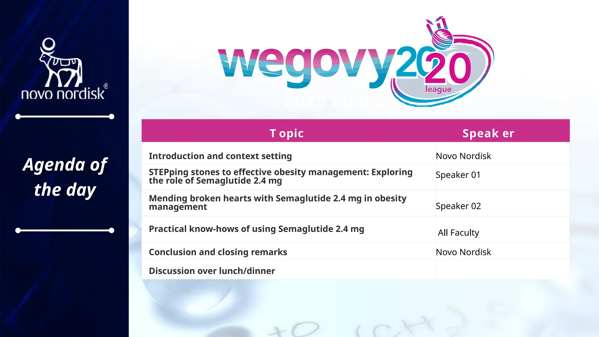 semaglutide 2.4 mg obesity weight loss dosage chart Effect of semaglutide 2.4 mg