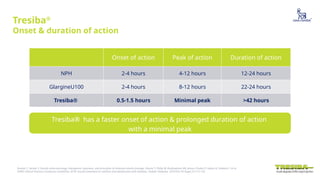 who discovered semaglutide Discover Semaglutide: The Game-Changer in Weight Loss Programs