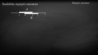 3
х
-2 0 5
А
В
Знайдіть переріз множин Переpіз множин
 