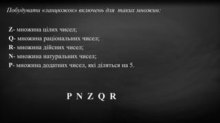 Z- множина цілих чисел;
Q- множина раціональних чисел;
R- множина дійсних чисел;
N- множина натуральних чисел;
P- множина додатних чисел, які діляться на 5.
Побудувати «ланцюжок» включень для таких множин:
P N Z Q R
 