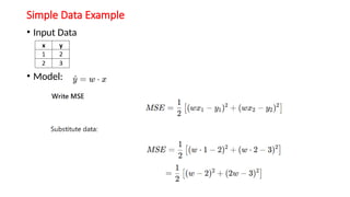 L2 Regularization for Deep Learning with example | PPTX