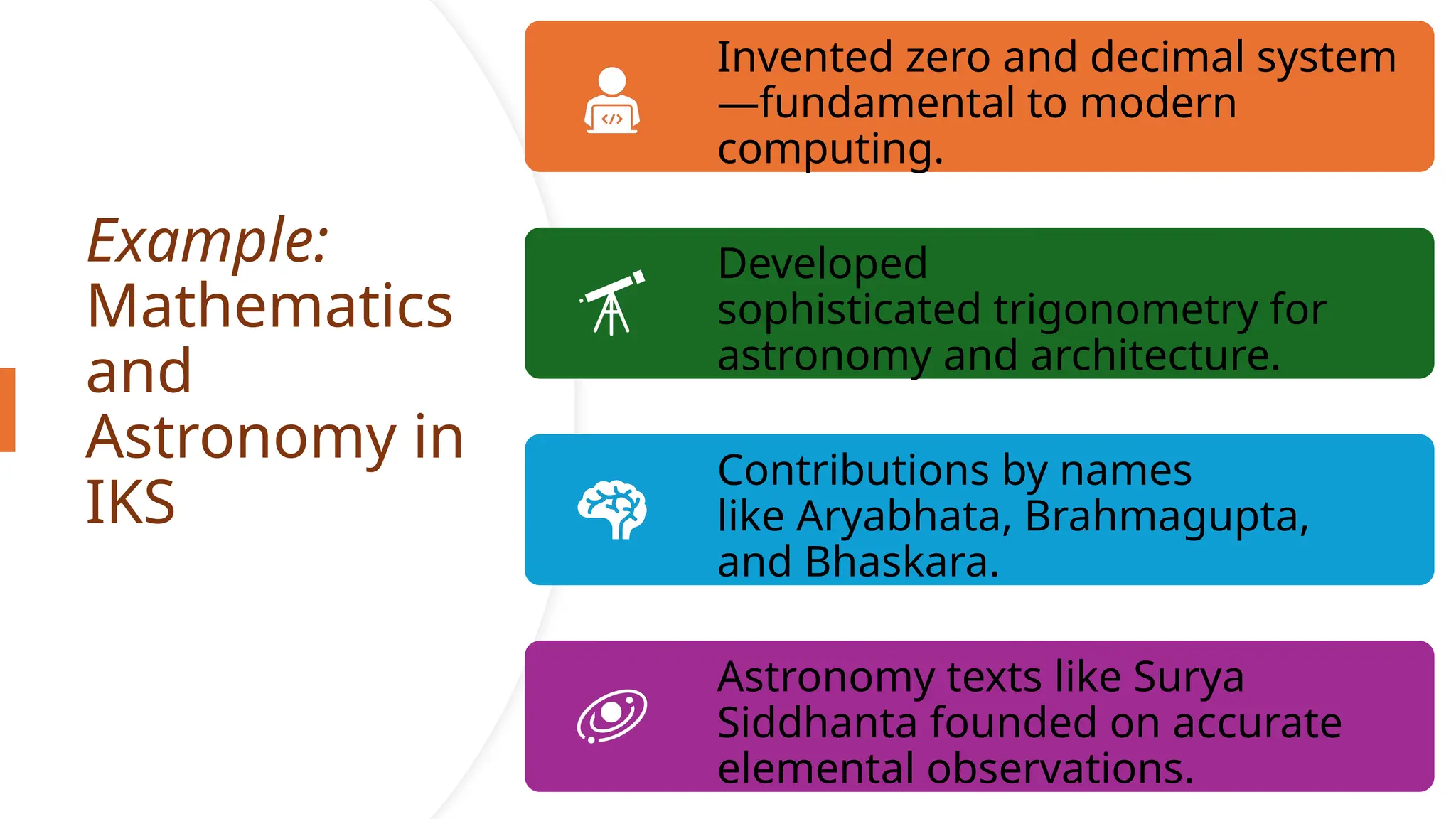 Nature definition and Scope of Indian Knowledge system PPTX Nature definition and Scope of Indian Knowledge system PPTX