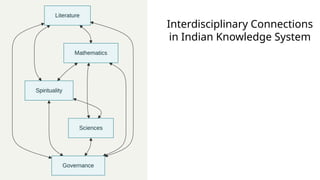 Nature, definition and Scope of Indian Knowledge system | PPTX