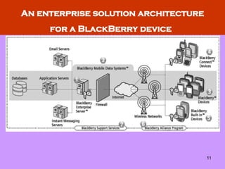 1. Mobile Computing Introduction to MC.ppt