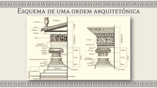 Esquema de uma ordem arquitetónica
 
