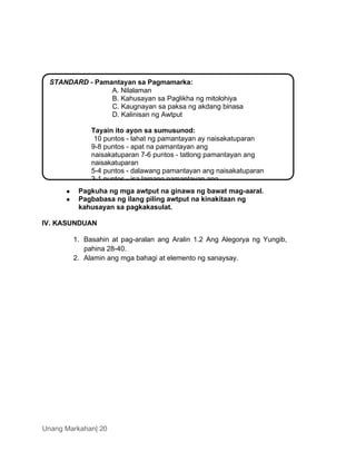 Unang Markahan| 20
 Pagkuha ng mga awtput na ginawa ng bawat mag-aaral.
 Pagbabasa ng ilang piling awtput na kinakitaan ng
kahusayan sa pagkakasulat.
IV. KASUNDUAN
1. Basahin at pag-aralan ang Aralin 1.2 Ang Alegorya ng Yungib,
pahina 28-40.
2. Alamin ang mga bahagi at elemento ng sanaysay.
STANDARD - Pamantayan sa Pagmamarka:
A. Nilalaman
B. Kahusayan sa Paglikha ng mitolohiya
C. Kaugnayan sa paksa ng akdang binasa
D. Kalinisan ng Awtput
Tayain ito ayon sa sumusunod:
10 puntos - lahat ng pamantayan ay naisakatuparan
9-8 puntos - apat na pamantayan ang
naisakatuparan 7-6 puntos - tatlong pamantayan ang
naisakatuparan
5-4 puntos - dalawang pamantayan ang naisakatuparan
3-1 puntos - isa lamang pamantayan ang
 