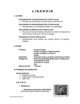Unang Markahan| 8
L I N A N G I N
I. LAYUNIN
PAGLINANG NG TALASALITAAN (PT) (F10PT-Ia-b-61)
 Naiuugnay ang kahulugan ng salita batay sa kayarian nito.
PAG-UNAWA SA NAPAKINGGAN (PN) (F10PN-Ia-b-62)
 Naipapahayag ang mahalagang kaisipan sa napakinggan.
PAG-UNAWA SA BINASA (PB) (F10PB-Ia-b-62)
 Naiuugnay ang mga kaisipang nakapaloob sa akda sa nangyayari sa
sarili, pamilya, pamayanan, lipunan at daigdig.
PAGSASALITA (PS) (F10PS-Ia-b-64)
 Naipapahayag nang malinaw ang sariling opinyon sa paksang
tinalakay.
II. PAKSA
Panitikan : Cupid at Psyche
Isinalin sa Ingles ni Edith Hamilton
Isinalin sa Filipino ni Vilma C.
Ambat
Kagamitan : Videoclip mula sa youtube, pantulong na biswal
Sanggunian : Ikasampung Baitang Modyul para sa Mag-aaral
Unang Edisyon 2015
nina Vilma C. Ambat
et.al
Bilang ng Araw : 1 Sesyon
III. PROSESO NG PAGKATUTO
Gawaing Rutinari
 Pagtatala ng Liban
 Pagtse-tsek ng Takdang Aralin
 Balik- Aral
A K T I B I T I
1. Motibasyon
Mungkahing Estratehiya: MITO-RIFIC!
https://www.youtube.com/watch?v=s1BzLtuGWLE
 