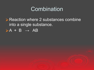 1.1 INTRO TO MATTER-solids ,liquids and gases | PPTX