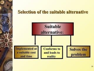 1. Decision making.1.MBA for Business.ppt