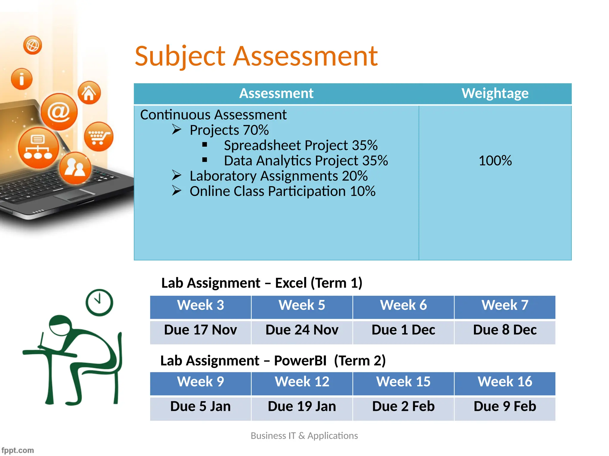 Subject Assessment
Assessment Weightage
Continuous Assessment
 Projects 70%
 Spreadsheet Project 35%
 Data Analytics Project 35%
 Laboratory Assignments 20%
 Online Class Participation 10%
100%
Business IT & Applications
Week 3 Week 5 Week 6 Week 7
Due 17 Nov Due 24 Nov Due 1 Dec Due 8 Dec
Lab Assignment – Excel (Term 1)
Lab Assignment – PowerBI (Term 2)
Week 9 Week 12 Week 15 Week 16
Due 5 Jan Due 19 Jan Due 2 Feb Due 9 Feb
 