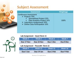 Subject Assessment
Assessment Weightage
Continuous Assessment
 Projects 70%
 Spreadsheet Project 35%
 Data Analytics Project 35%
 Laboratory Assignments 20%
 Online Class Participation 10%
100%
Business IT & Applications
Week 3 Week 5 Week 6 Week 7
Due 17 Nov Due 24 Nov Due 1 Dec Due 8 Dec
Lab Assignment – Excel (Term 1)
Lab Assignment – PowerBI (Term 2)
Week 9 Week 12 Week 15 Week 16
Due 5 Jan Due 19 Jan Due 2 Feb Due 9 Feb
 