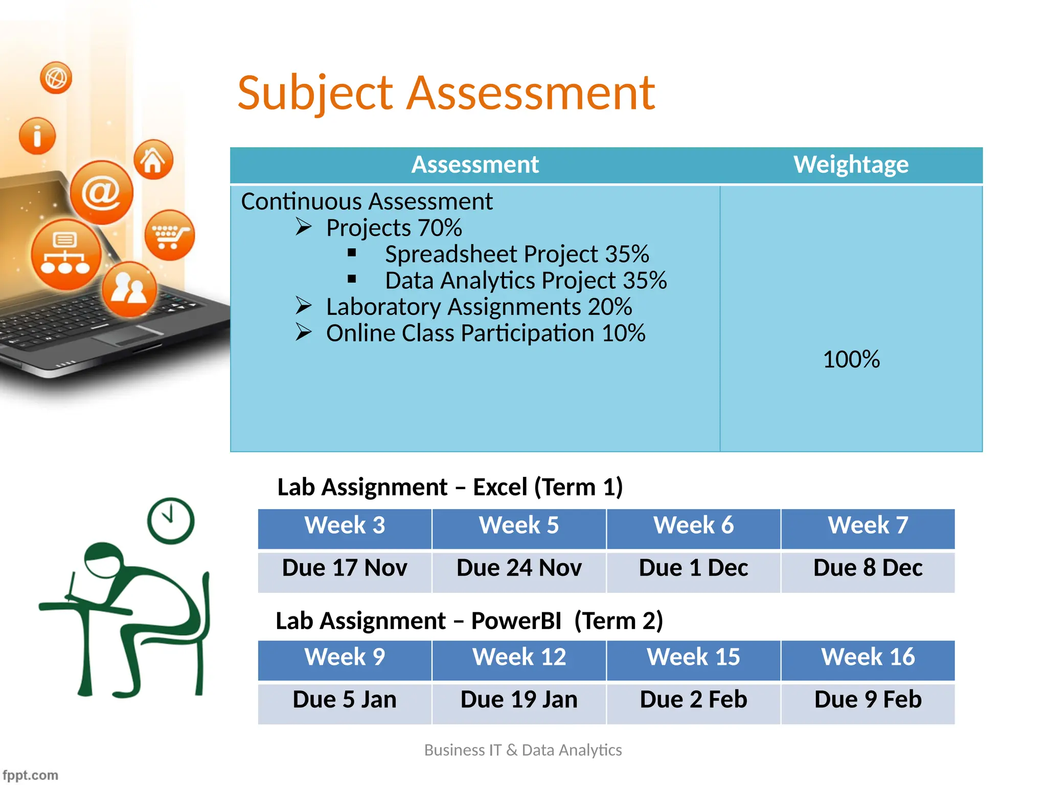 Subject Assessment
Assessment Weightage
Continuous Assessment
 Projects 70%
 Spreadsheet Project 35%
 Data Analytics Project 35%
 Laboratory Assignments 20%
 Online Class Participation 10%
100%
Business IT & Data Analytics
Week 3 Week 5 Week 6 Week 7
Due 17 Nov Due 24 Nov Due 1 Dec Due 8 Dec
Lab Assignment – Excel (Term 1)
Lab Assignment – PowerBI (Term 2)
Week 9 Week 12 Week 15 Week 16
Due 5 Jan Due 19 Jan Due 2 Feb Due 9 Feb
 