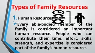 1. EPP- TYPES OF FAMILY RESOURCES.pptxmjl | PPTX