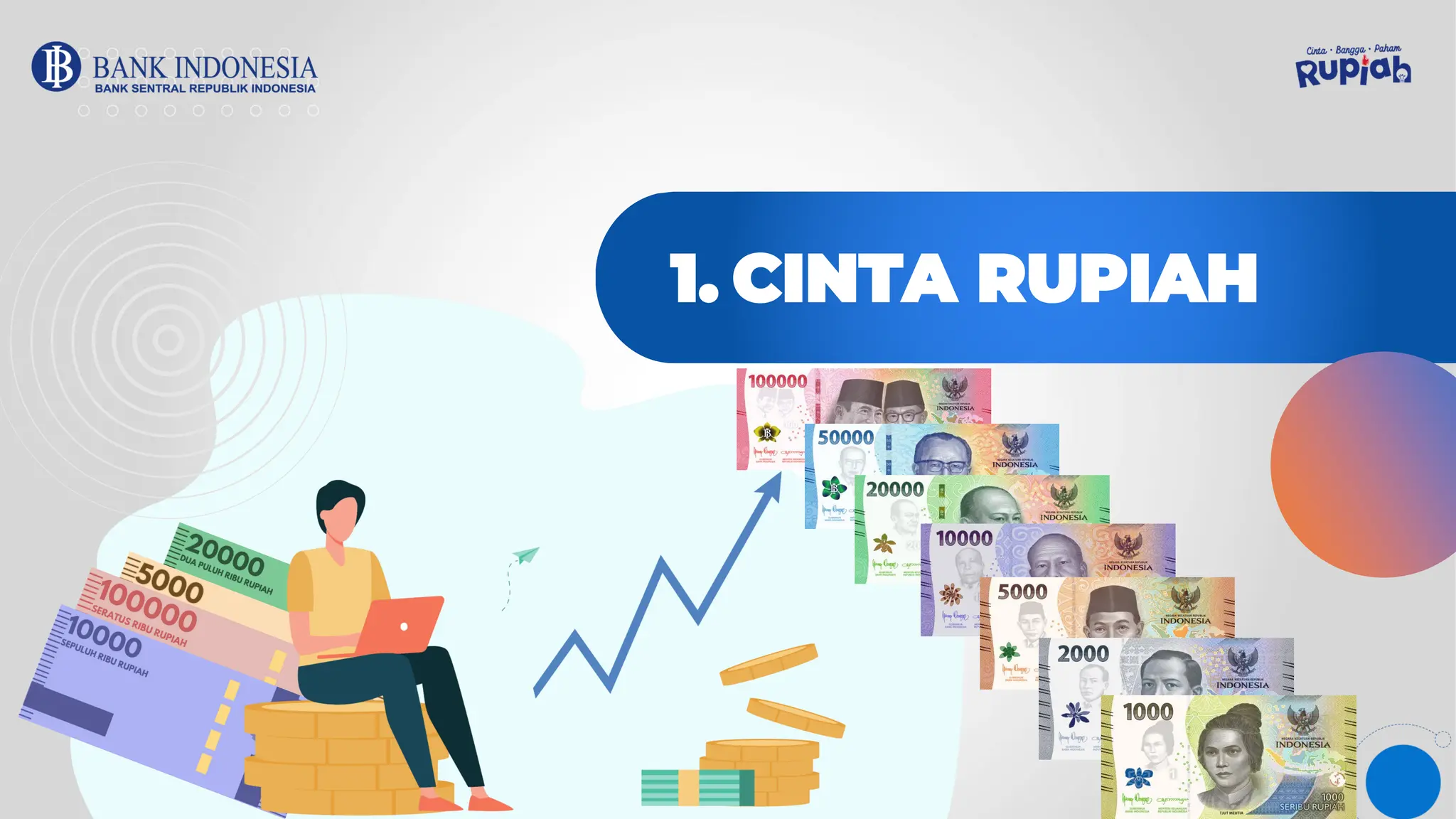 Materi tentang Cinta Bangga Paham Rupiah.pdf