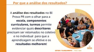 Por que a análise dos resultados?
A análise dos resultados no BI
Prova PR com o olhar para a
escola, componentes
curriculares, turmas permite
evidenciar quais descritores
precisam ser retomados no coletivo
e no individual para que a
aprendizagem se efetive e os
resultados melhorem!
 
