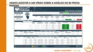VAMOS ASSISTIR A UM VÍDEO SOBRE A ANÁLISE DO BI PROVA
PARANÁ
 