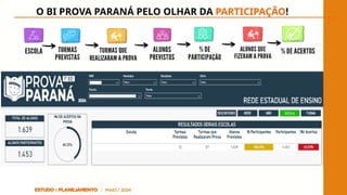 O BI PROVA PARANÁ PELO OLHAR DA PARTICIPAÇÃO!
 