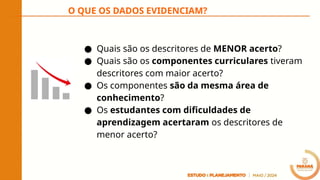 ● Quais são os descritores de MENOR acerto?
● Quais são os componentes curriculares tiveram
descritores com maior acerto?
● Os componentes são da mesma área de
conhecimento?
● Os estudantes com dificuldades de
aprendizagem acertaram os descritores de
menor acerto?
O QUE OS DADOS EVIDENCIAM?
 