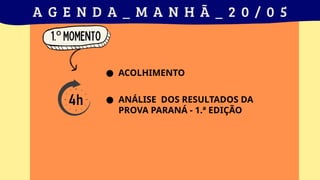 ● ACOLHIMENTO
● ANÁLISE DOS RESULTADOS DA
PROVA PARANÁ - 1.ª EDIÇÃO
 