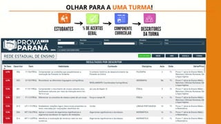 OLHAR PARA A UMA TURMA!
 