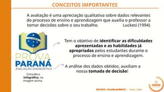 CONCEITOS IMPORTANTES
A avaliação é uma apreciação qualitativa sobre dados relevantes
do processo de ensino e aprendizagem que auxilia o professor a
tomar decisões sobre o seu trabalho. Luckesi (1994)
A análise dos dados obtidos, auxiliam a
nossa tomada de decisão!
Tem o objetivo de identificar as dificuldades
apresentadas e as habilidades já
apropriadas pelos estudantes durante o
processo de ensino e aprendizagem.
Consulte o
Infográfico, na
imagem acima.
 