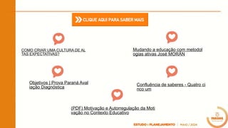 COMO CRIAR UMA CULTURA DE AL
TAS EXPECTATIVAS?
Mudando a educação com metodol
ogias ativas José MORÁN
Objetivos | Prova Paraná Aval
iação Diagnóstica
Confluência de saberes - Quatro ci
nco um
(PDF) Motivação e Autorregulação da Moti
vação no Contexto Educativo
 