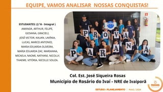 EQUIPE, VAMOS ANALISAR NOSSAS CONQUISTAS!
Col. Est. José Siqueira Rosas
Município de Rosário do Ivaí - NRE de Ivaiporã
ESTUDANTES: (2.ºA - Integral )
AMANDA, ARTHUR, FELIPE,
GIOVANA, GRACIELI,
JOSÉ VICTOR, KAUAN, LAVÍNIA,
LUCAS, MARCO ANTONIO,
MARIA EDUARDA OLIVEIRA,
MARIA EDUARDA ZAC, MARIANNA,
MICAELA, NAOMI, NATHANI, NICOLLY,
THAEME, VITÓRIA, NICOLLE SOUZA.
 
