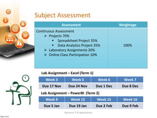 Subject Assessment
Assessment Weightage
Continuous Assessment
➢ Projects 70%
▪ Spreadsheet Project 35%
▪ Data Analytics Project 35%
➢ Laboratory Assignments 20%
➢ Online Class Participation 10%
100%
Business IT & Applications
Week 3 Week 5 Week 6 Week 7
Due 17 Nov Due 24 Nov Due 1 Dec Due 8 Dec
Lab Assignment – Excel (Term 1)
Lab Assignment – PowerBI (Term 2)
Week 9 Week 12 Week 15 Week 16
Due 5 Jan Due 19 Jan Due 2 Feb Due 9 Feb
 