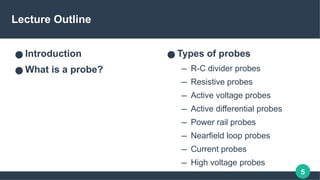 One Loop Probe 1. Oscilloscope Probing Intro - sec01-opener.pptx