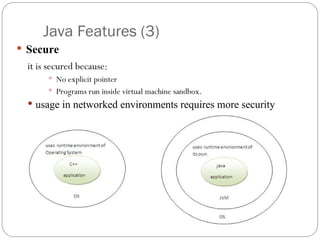 Java Features (3)
 Secure
it is secured because:
 No explicit pointer
 Programs run inside virtual machine sandbox.
 usage in networked environments requires more security
 