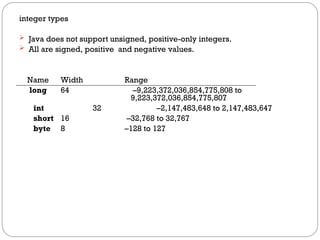 integer types
 Java does not support unsigned, positive-only integers.
 All are signed, positive and negative values.
Name Width Range
long 64 –9,223,372,036,854,775,808 to
9,223,372,036,854,775,807
int 32 –2,147,483,648 to 2,147,483,647
short 16 –32,768 to 32,767
byte 8 –128 to 127
 