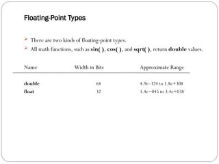 Floating-Point Types
 There are two kinds of floating-point types.
 All math functions, such as sin( ), cos( ), and sqrt( ), return double values.
Name Width in Bits Approximate Range
double 64 4.9e–324 to 1.8e+308
float 32 1.4e−045 to 3.4e+038
 
