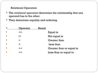 Relational Operators
 The relational operators determine the relationship that one
operand has to the other.
 They determine equality and ordering.
 Operator Result
 == Equal to
 != Not equal to
 > Greater than
 < Less than
 >= Greater than or equal to
 <= Less than or equal to
 
