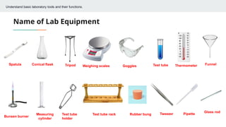 Lab equipment and safety procedures.pptx