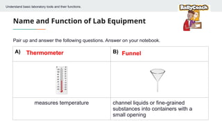 Lab equipment and safety procedures.pptx