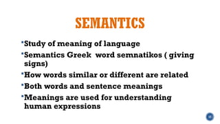 Semantics Signs 1.Levels of linguistfzjfzgzzfljfjufufofpfu | PPTX