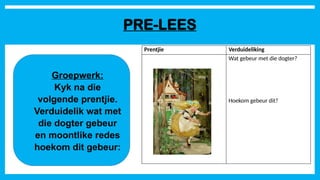 Groepwerk 1.) Gr7_Afr_T3_Week 1_en_2 (updated) ver 2 (1).Afrikaans EAT Graad 7 ...