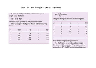 Marginal Utility Worksheet.pdf 1. Introduction and MU, economics, marginal utility | PDF