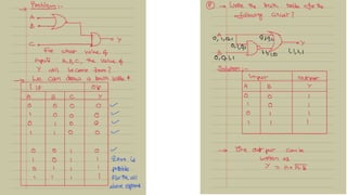Not Gate Using Exor Gate Logic gates are and gate, or gate, not gate and exor gate | PPTX