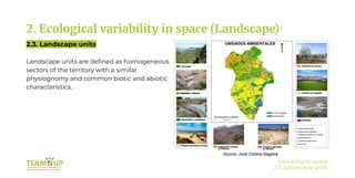BLOCK_1_ 1.4 Variability in space (landscape) and time (succession ...