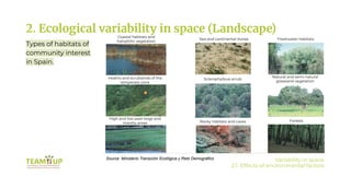 BLOCK_1_ 1.4 Variability in space (landscape) and time (succession ...