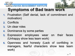 Poor Team Building 1.5 Managing Teams and Team Building.ppt
