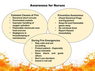 Safety Begins with Awareness - Fire Safety Awareness.pptx