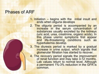 Lab Injection Arf 1. kidney failure and dialysis power point presentation | PPT