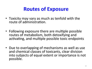 1.General Principles of Toxicology - Lecture 1.pdf
