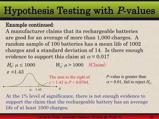 1. One Sample Test.pptx hypothesis and markup | PPT