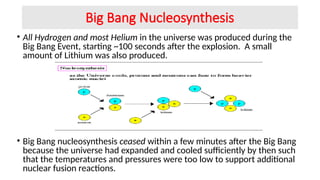 1. Formation of the Elements and Nuclear Reactions.pptx