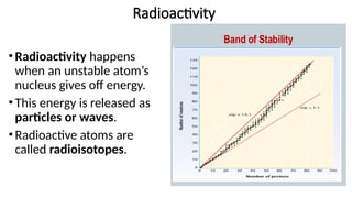 1. Formation of the Elements and Nuclear Reactions.pptx